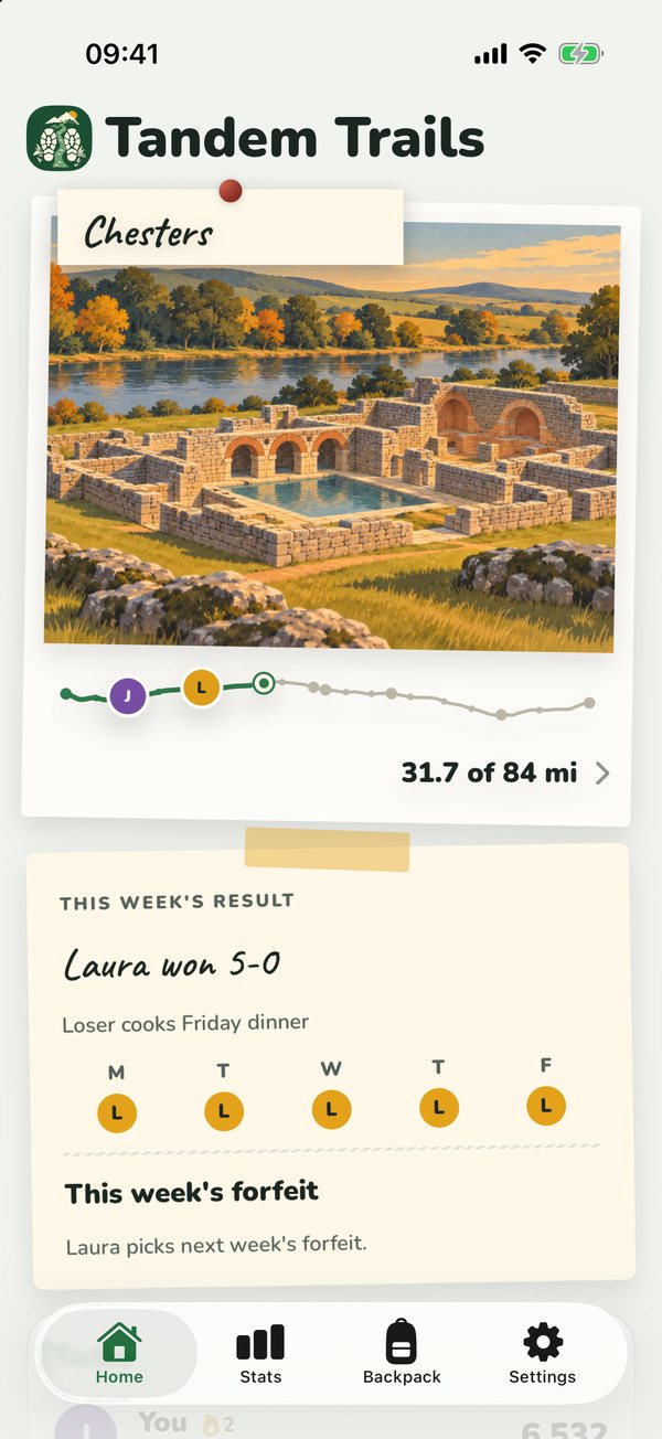 Tandem Trails Home screen showing a Chesters postcard, two walkers on the trail and this week's step-off result